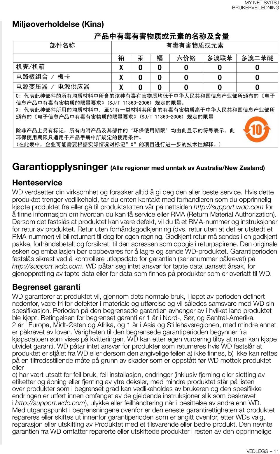 com for å finne informasjon om hvordan du kan få service eller RMA (Return Material Authorization).