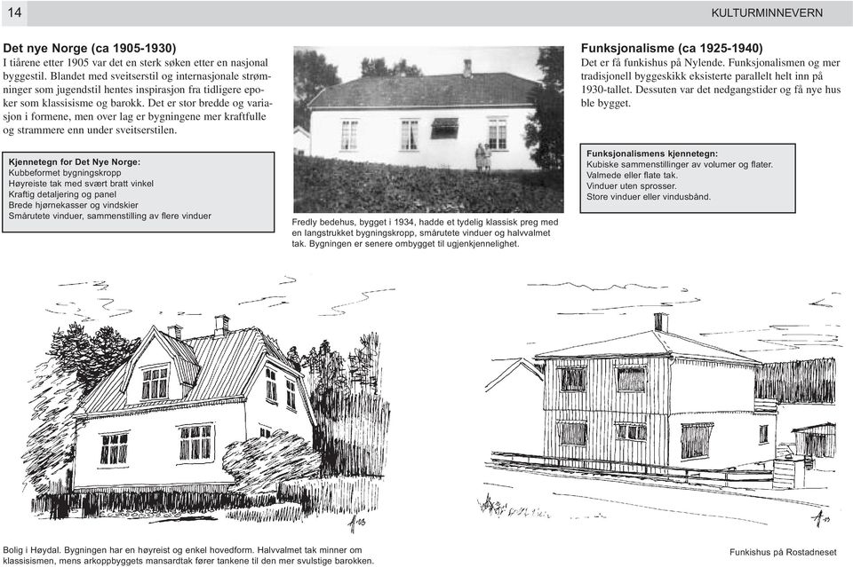 Det er stor bredde og variasjon i formene, men over lag er bygningene mer kraftfulle og strammere enn under sveitserstilen.