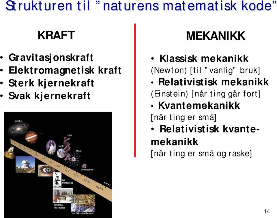 [til vanlig bruk] Relativistisk mekanikk (Einstein) [når ting går fort]