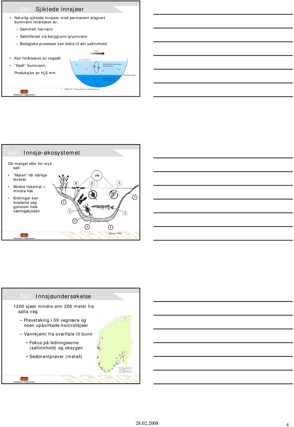 dårlige levekår Mindre fiskemat = mindre fisk Endringer kan forplante seg gjennom hele næringskjeden (Økland, 1998) Salt: Innsjøundersøkelse 1200 sjøer mindre enn 200