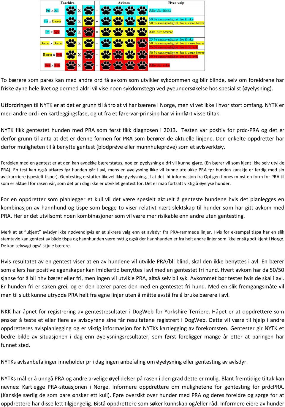 NYTK er med andre ord i en kartleggingsfase, og ut fra et føre-var-prinsipp har vi innført visse tiltak: NYTK fikk gentestet hunden med PRA som først fikk diagnosen i 2013.