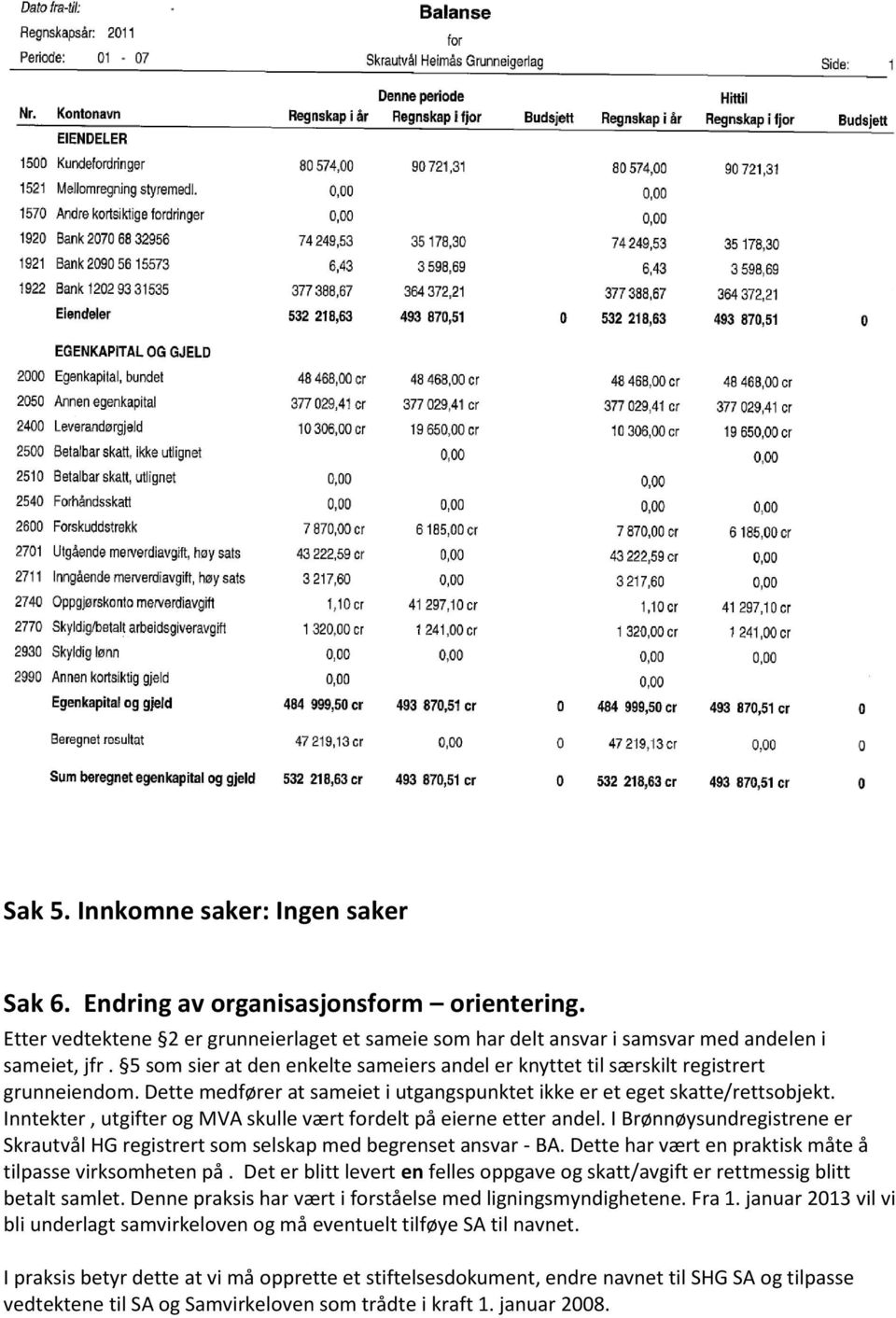 Inntekter, utgifter og MVA skulle vært fordelt på eierne etter andel. I Brønnøysundregistrene er Skrautvål HG registrert som selskap med begrenset ansvar - BA.