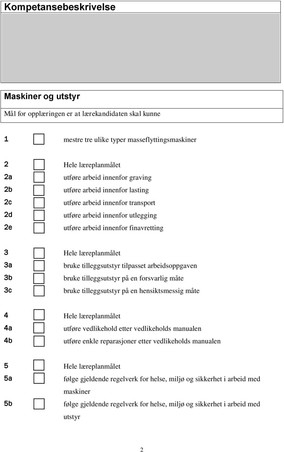 på en forsvarlig måte 3c bruke tilleggsutstyr på en hensiktsmessig måte 4 Hele læreplanmålet 4a utføre vedlikehold etter vedlikeholds manualen 4b utføre enkle reparasjoner etter