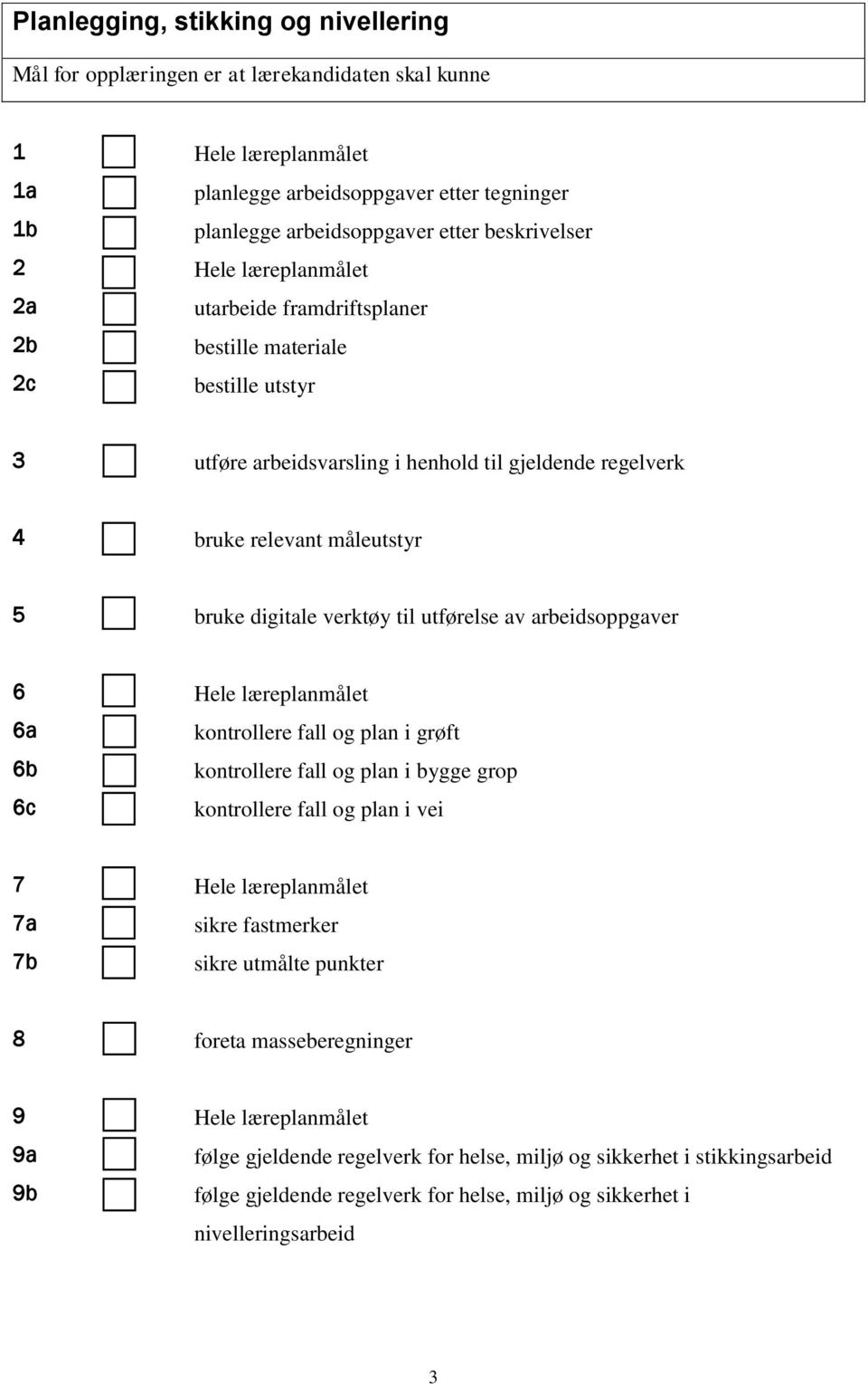 kontrollere fall og plan i grøft 6b kontrollere fall og plan i bygge grop 6c kontrollere fall og plan i vei 7 Hele læreplanmålet 7a sikre fastmerker 7b sikre utmålte punkter 8 foreta