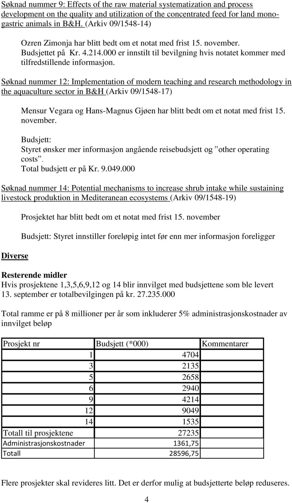 Søknad nummer 12: Implementation of modern teaching and research methodology in the aquaculture sector in B&H (Arkiv 09/1548-17) Mensur Vegara og Hans-Magnus Gjøen har blitt bedt om et notat med