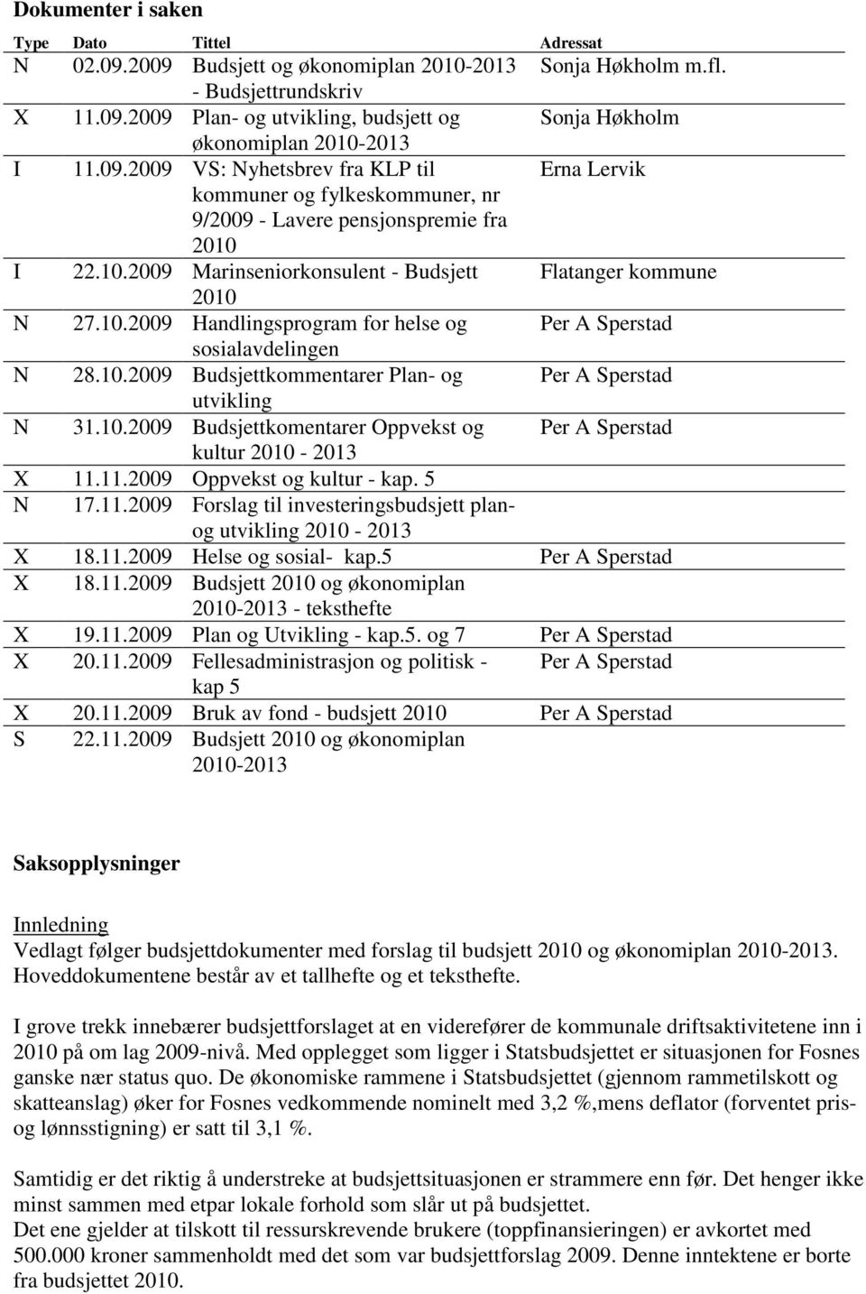 10.2009 Budsjettkommentarer Plan- og Per A Sperstad utvikling N 31.10.2009 Budsjettkomentarer Oppvekst og Per A Sperstad kultur 2010-2013 X 11.