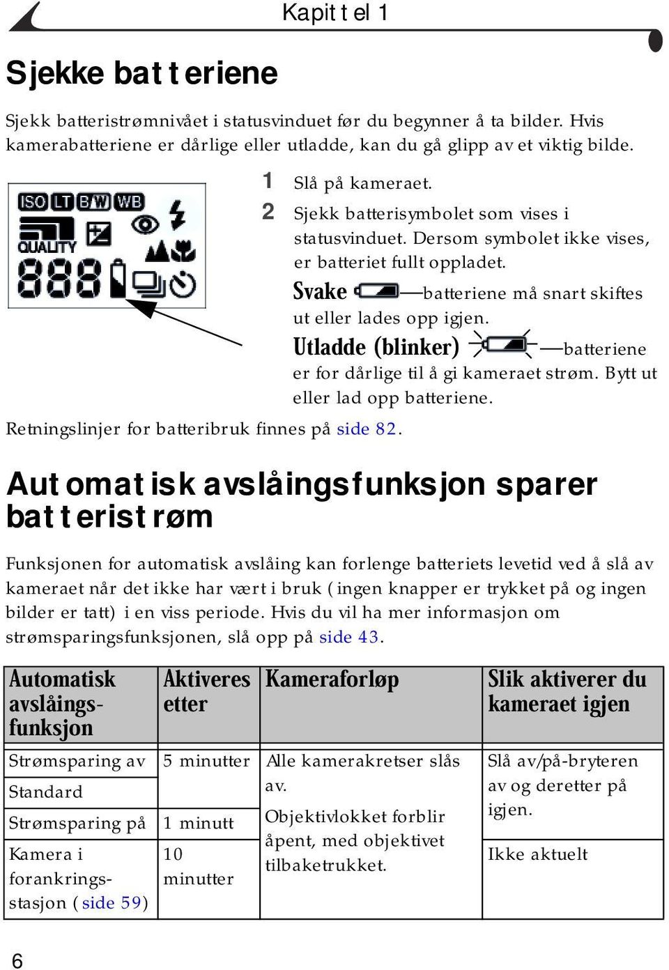 batteriene er for dårlige til å gi kameraet strøm. Bytt ut eller lad opp batteriene. Retningslinjer for batteribruk finnes på side 82.