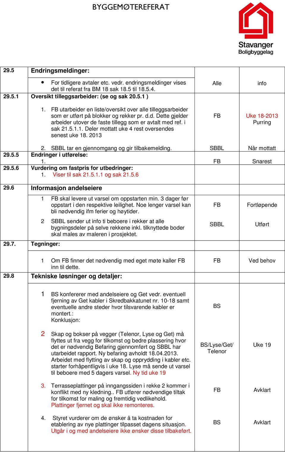 5.1.1. Deler mottatt uke 4 rest oversendes senest uke 18. 2013 Alle info Uke 18-2013 Purring 2. tar en gjennomgang og gir tilbakemelding. Når mottatt 29.5.5 Endringer i utførelse: 1. Snarest 29.5.6 Vurdering om fastpris for utbedringer: 1.