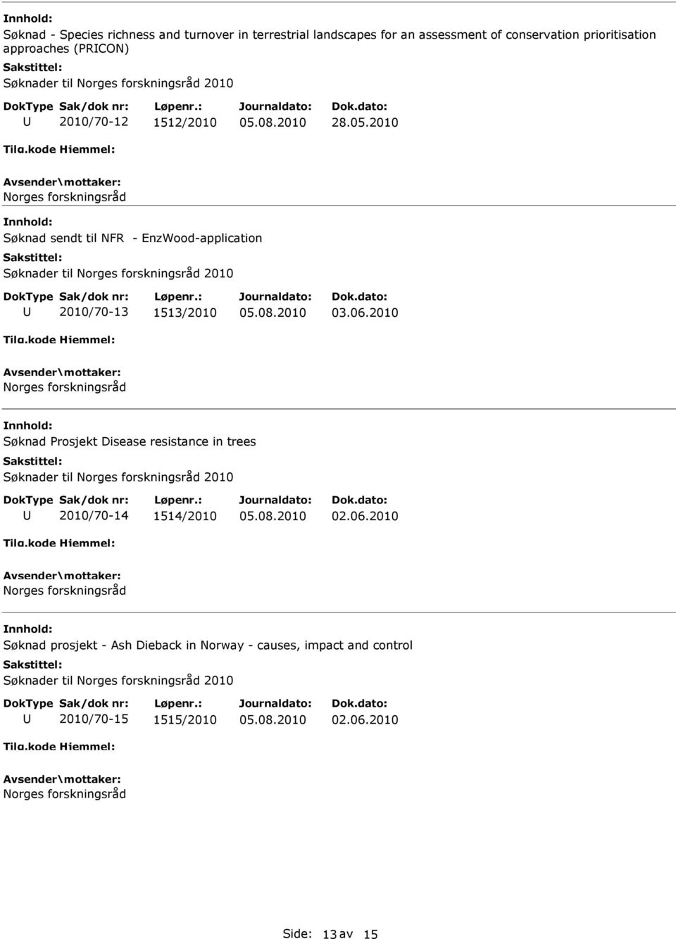 2010 Norges forskningsråd Søknad Prosjekt Disease resistance in trees Søknader til Norges forskningsråd 2010 2010/70-14 1514/2010 02.06.