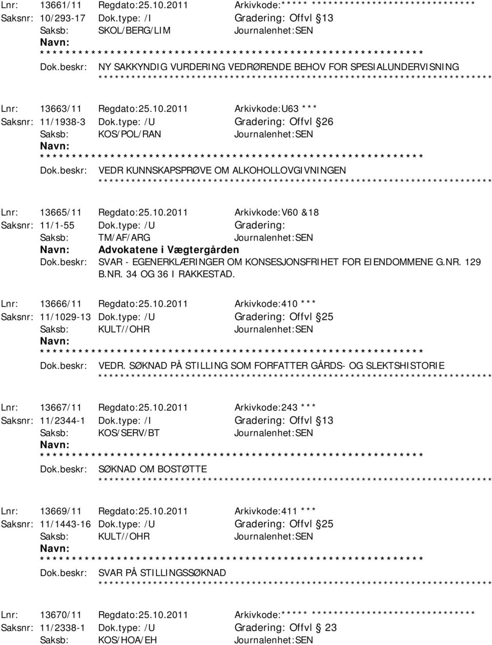 beskr: VEDR KUNNSKAPSPRØVE OM ALKOHOLLOVGIVNINGEN Lnr: 13665/11 Regdato:25.10.2011 Arkivkode:V60 &18 Saksnr: 11/1-55 Dok.type: /U Saksb: TM/AF/ARG Journalenhet:SEN Advokatene i Vægtergården Dok.