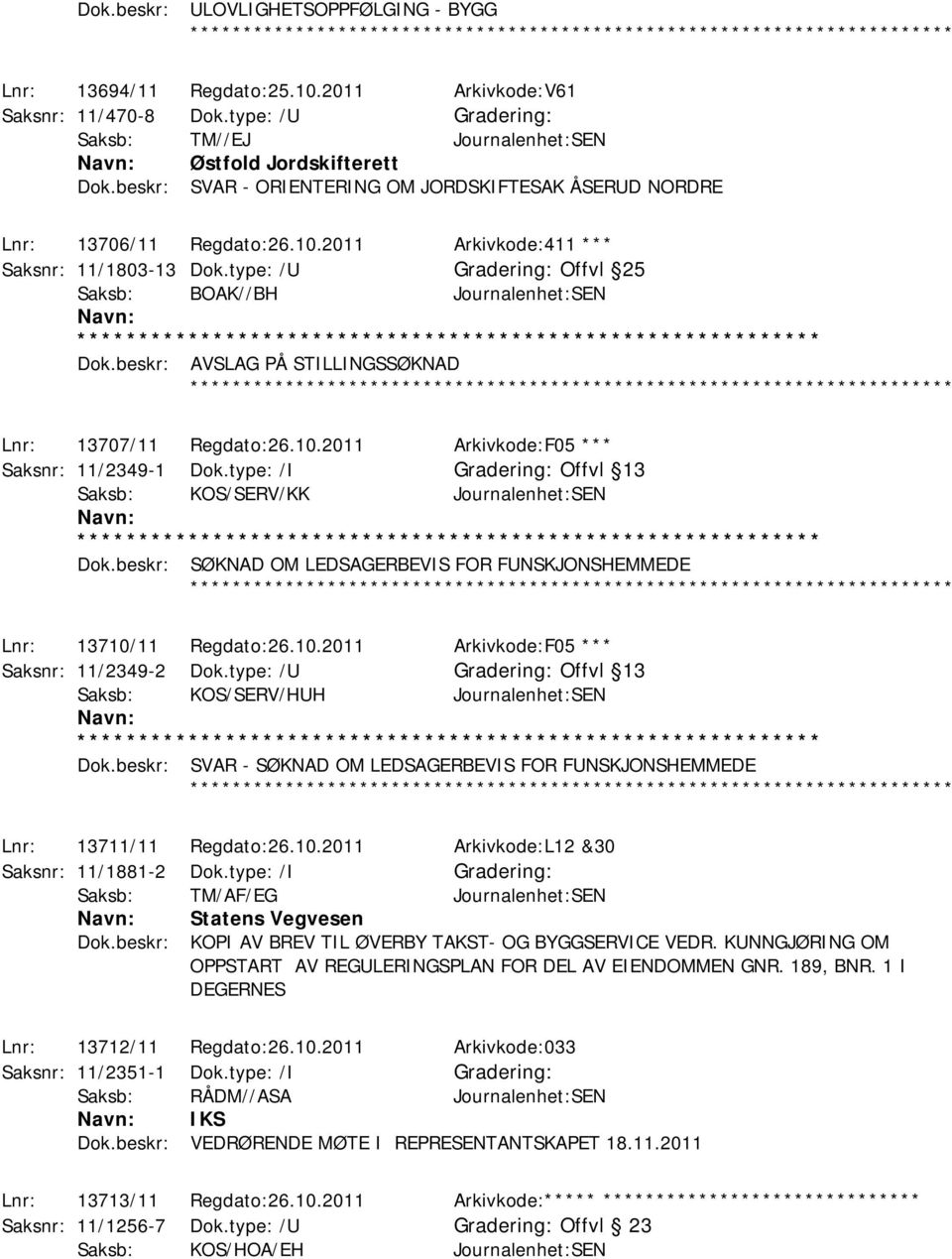 beskr: AVSLAG PÅ STILLINGSSØKNAD Lnr: 13707/11 Regdato:26.10.2011 Arkivkode:F05 *** Saksnr: 11/2349-1 Dok.type: /I Offvl 13 Saksb: KOS/SERV/KK Journalenhet:SEN Dok.