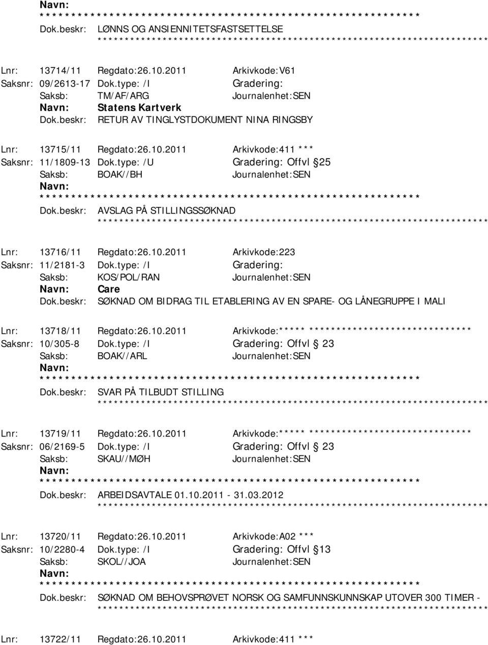 10.2011 Arkivkode:223 Saksnr: 11/2181-3 Dok.type: /I Care Dok.beskr: SØKNAD OM BIDRAG TIL ETABLERING AV EN SPARE- OG LÅNEGRUPPE I MALI Lnr: 13718/11 Regdato:26.10.2011 Arkivkode:***** ****************************** Saksnr: 10/305-8 Dok.