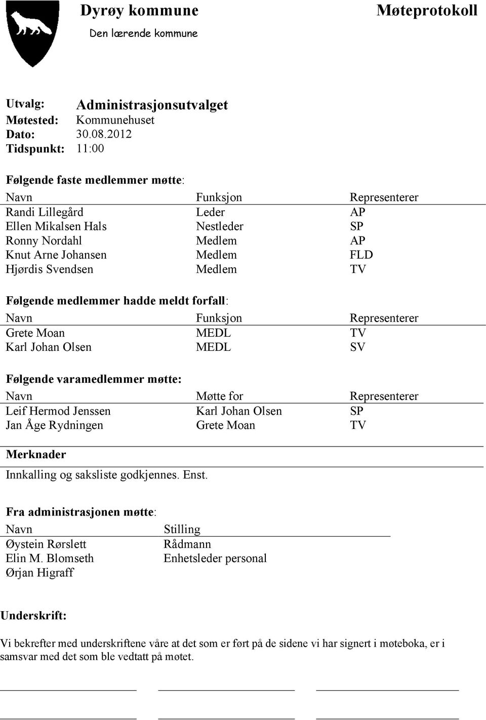 Hjørdis Svendsen Medlem TV Følgende medlemmer hadde meldt forfall: Navn Funksjon Representerer Grete Moan MEDL TV Karl Johan Olsen MEDL SV Følgende varamedlemmer møtte: Navn Møtte for Representerer