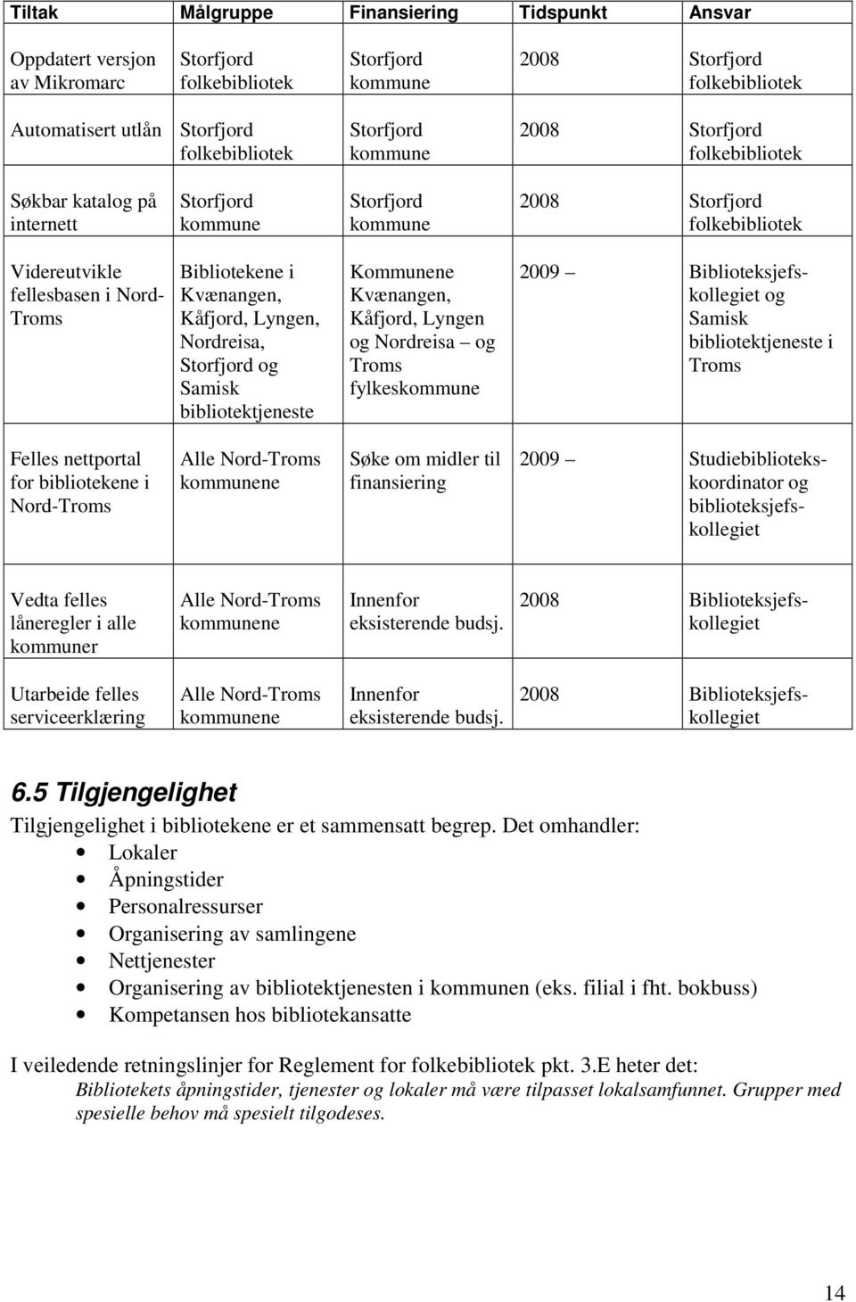 Biblioteksjefskollegiet og Samisk bibliotektjeneste i Felles nettportal for bibliotekene i Alle ne Søke om midler til finansiering 2009 Studiebibliotekskoordinator og biblioteksjefskollegiet Vedta