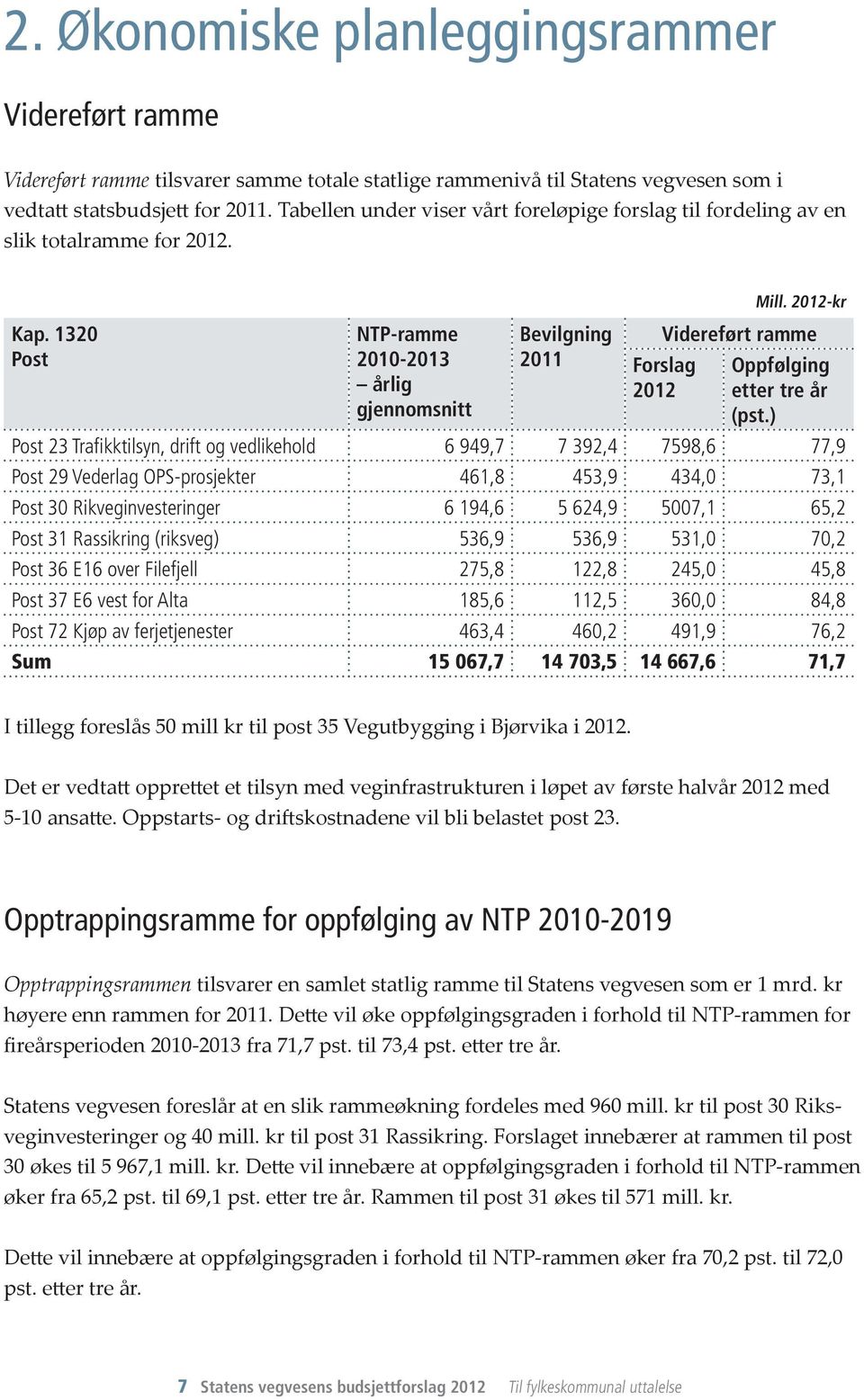 2012-kr Forslag 2012 Oppfølging etter tre år (pst.