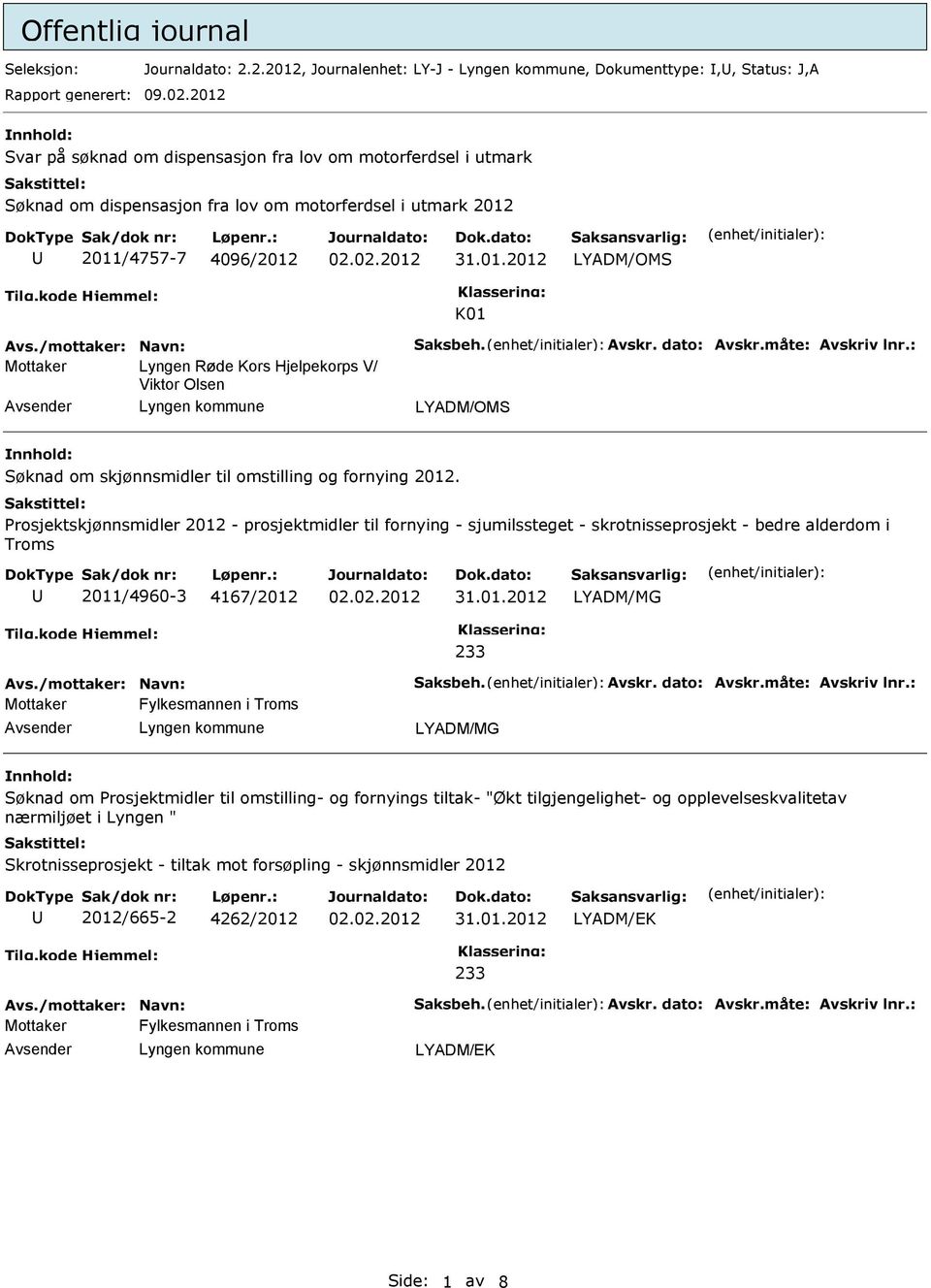 Prosjektskjønnsmidler 2012