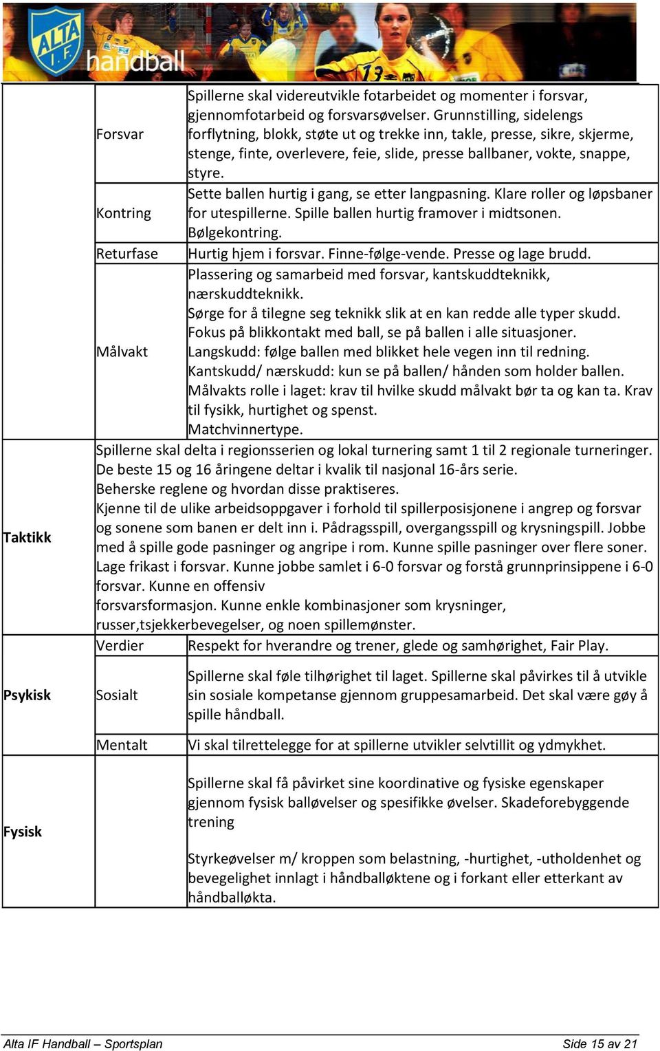 Sette ballen hurtig i gang, se etter langpasning. Klare roller og løpsbaner Kontring for utespillerne. Spille ballen hurtig framover i midtsonen. Bølgekontring. Returfase Hurtig hjem i forsvar.