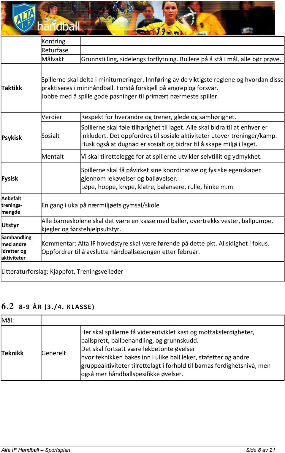 Psykisk Fysisk Verdier Sosialt Mentalt Respekt for hverandre og trener, glede og samhørighet. Spillerne skal føle tilhørighet til laget. Alle skal bidra til at enhver er inkludert.