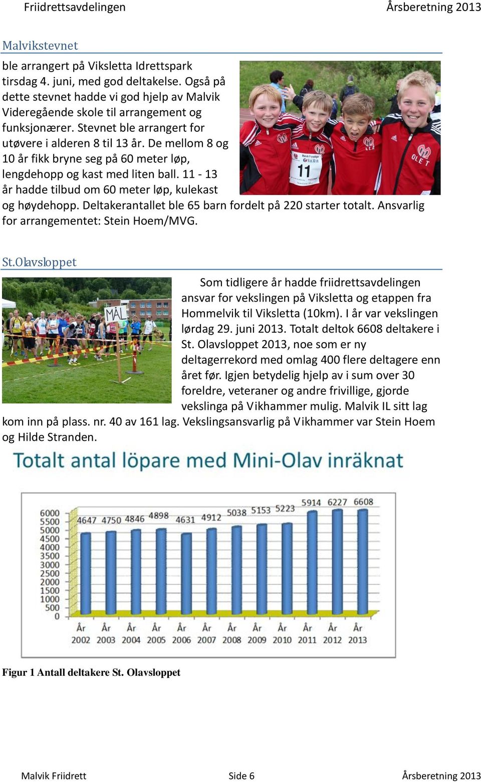 11-13 år hadde tilbud om 60 meter løp, kulekast og høydehopp. Deltakerantallet ble 65 barn fordelt på 220 starter totalt. Ansvarlig for arrangementet: Ste