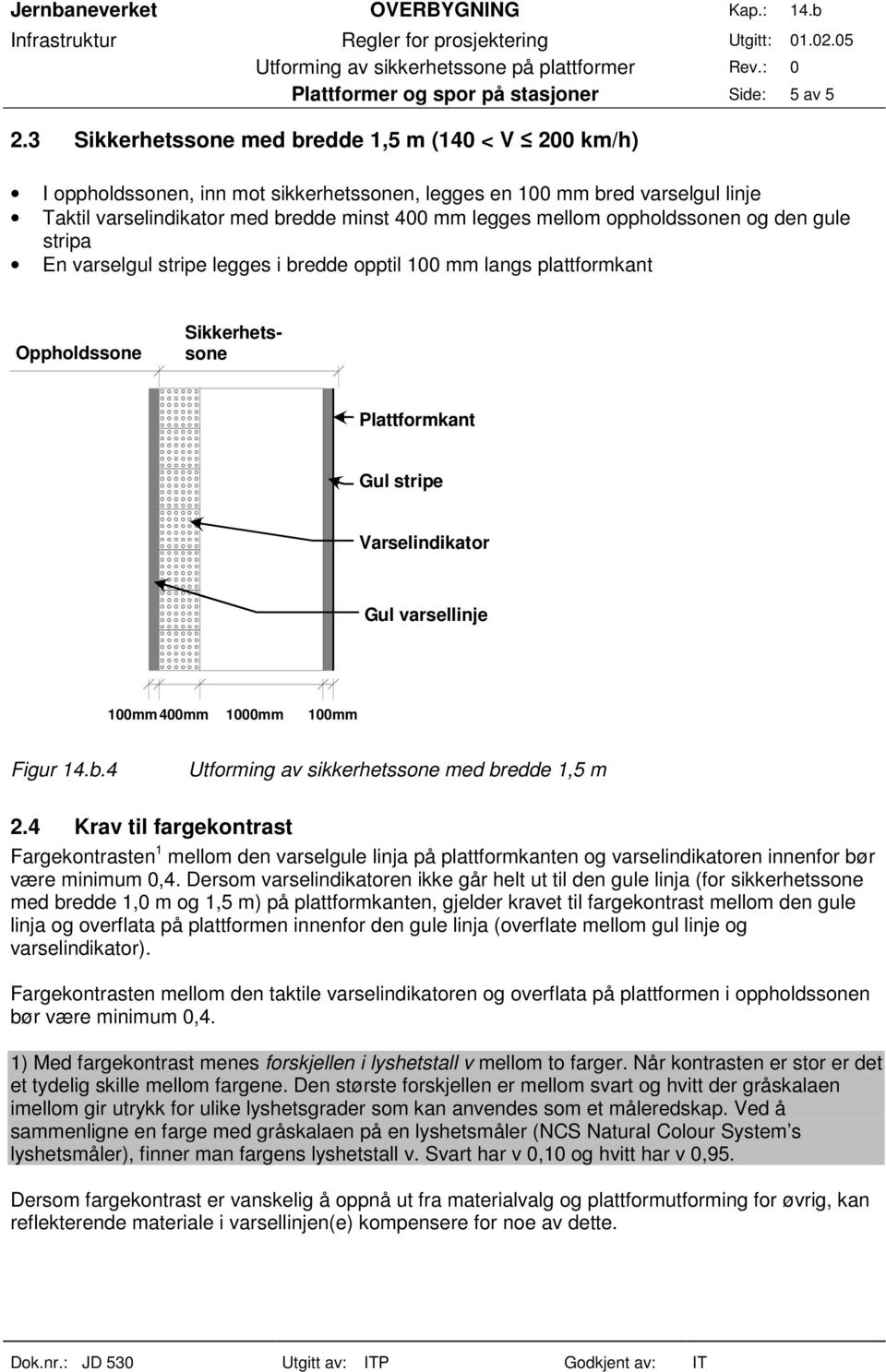 4 Krav til fargekontrast Fargekontrasten 1 mellom den varselgule linja på plattformkanten og varselindikatoren innenfor bør være minimum 0,4.