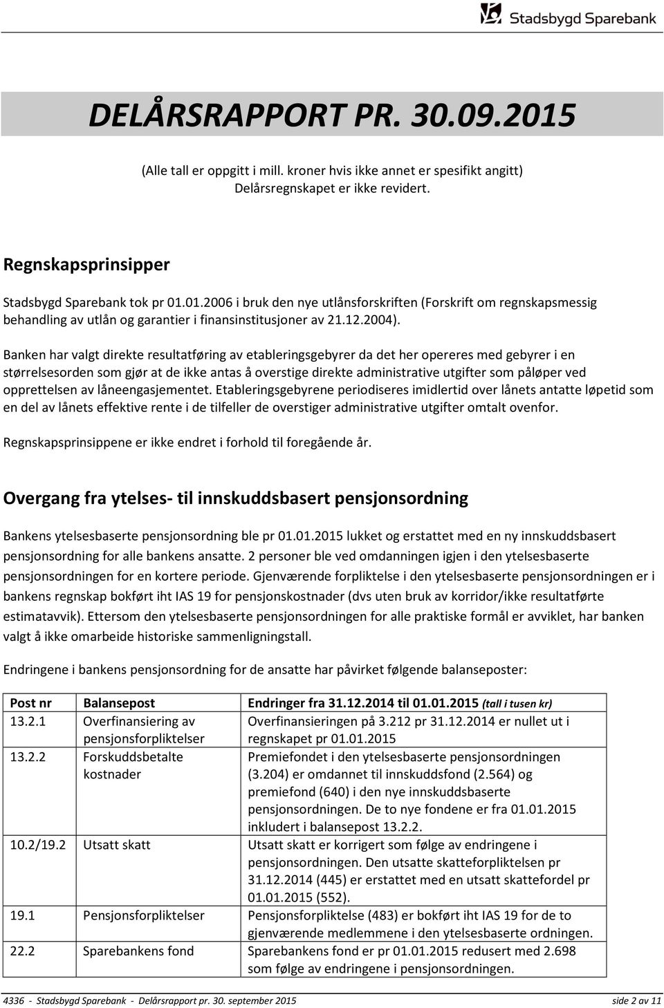 Banken har valgt direkte resultatføring av etableringsgebyrer da det her opereres med gebyrer i en størrelsesorden som gjør at de ikke antas å overstige direkte administrative utgifter som påløper