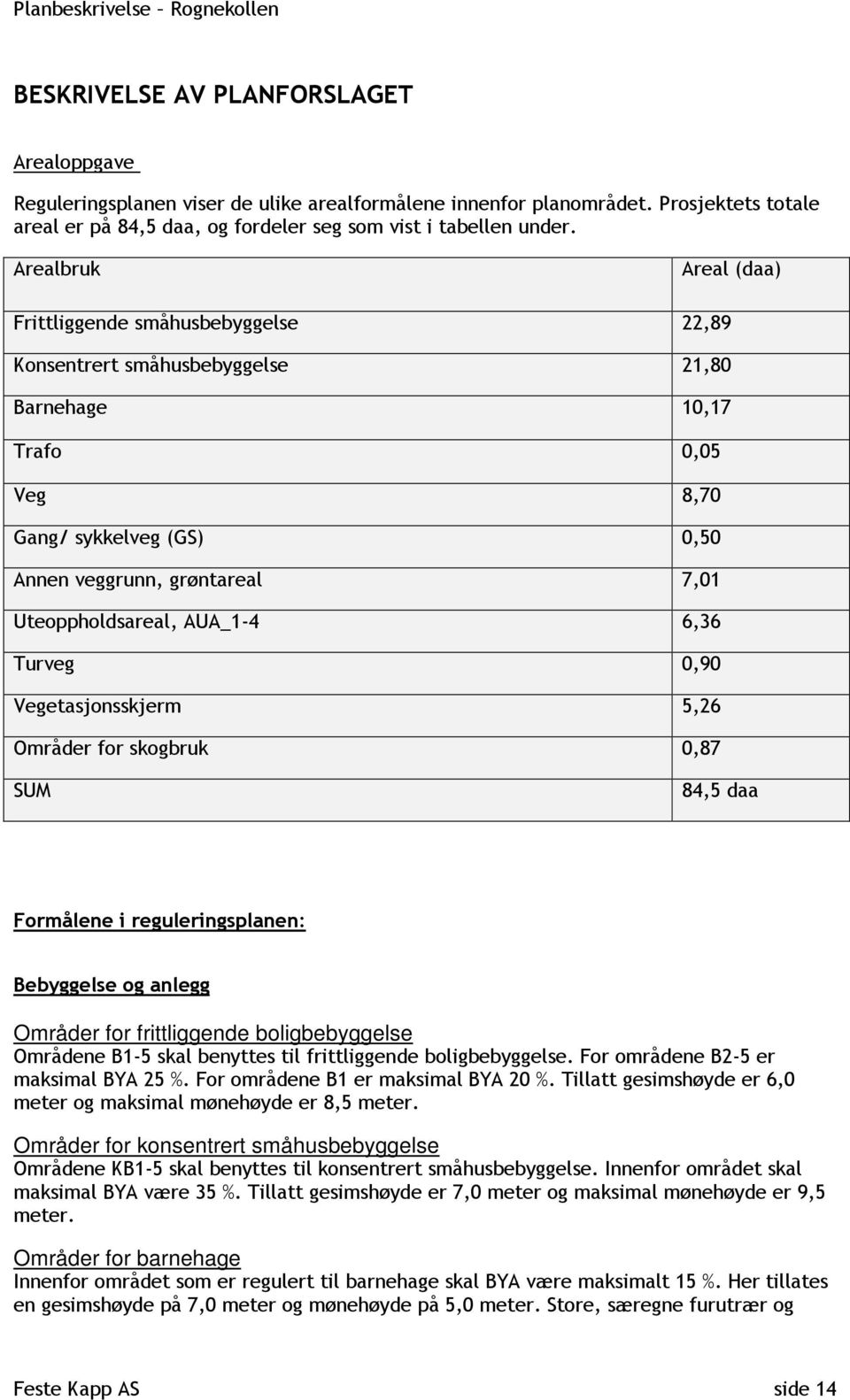 Uteoppholdsareal, AUA_1-4 6,36 Turveg 0,90 Vegetasjonsskjerm 5,26 Områder for skogbruk 0,87 SUM 84,5 daa Formålene i reguleringsplanen: Bebyggelse og anlegg Områder for frittliggende boligbebyggelse