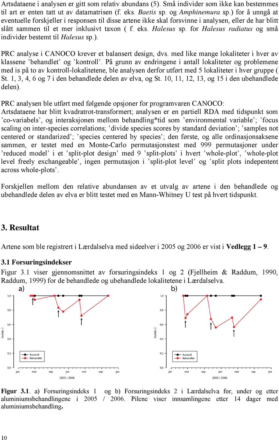 for Halesus radiatus og små individer bestemt til Halesus sp.). PRC analyse i CANOCO krever et balansert design, dvs. med like mange lokaliteter i hver av klassene behandlet og kontroll.