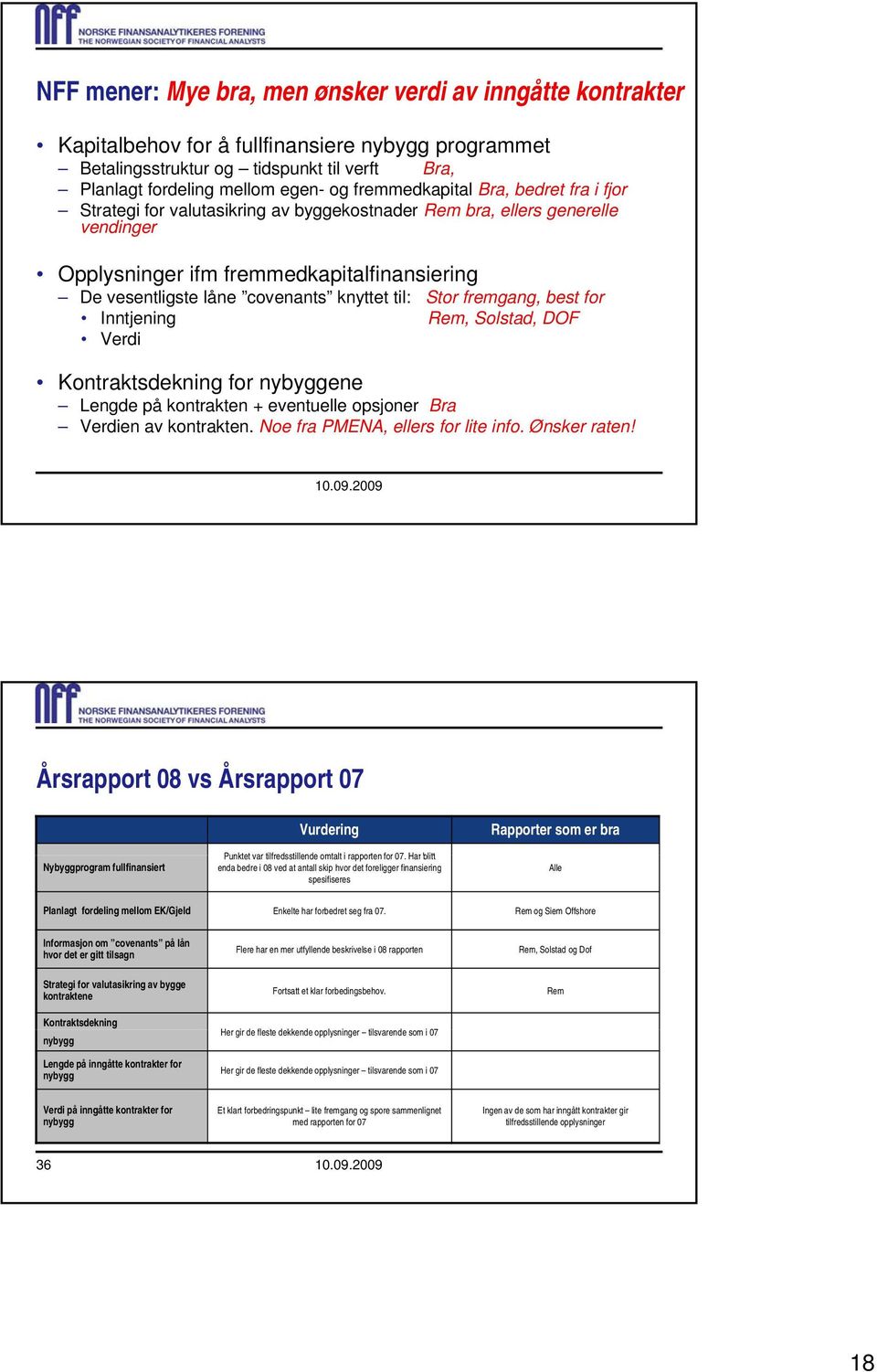 knyttet til: Stor fremgang, best for Inntjening Rem, Solstad, DOF Verdi Kontraktsdekning for nybyggene Lengde på kontrakten + eventuelle opsjoner Bra Verdien av kontrakten.