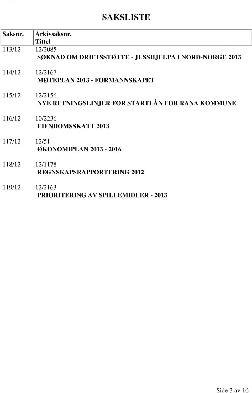 MØTEPLAN 2013 - FORMANNSKAPET 115/12 12/2156 NYE RETNINGSLINJER FOR STARTLÅN FOR RANA KOMMUNE