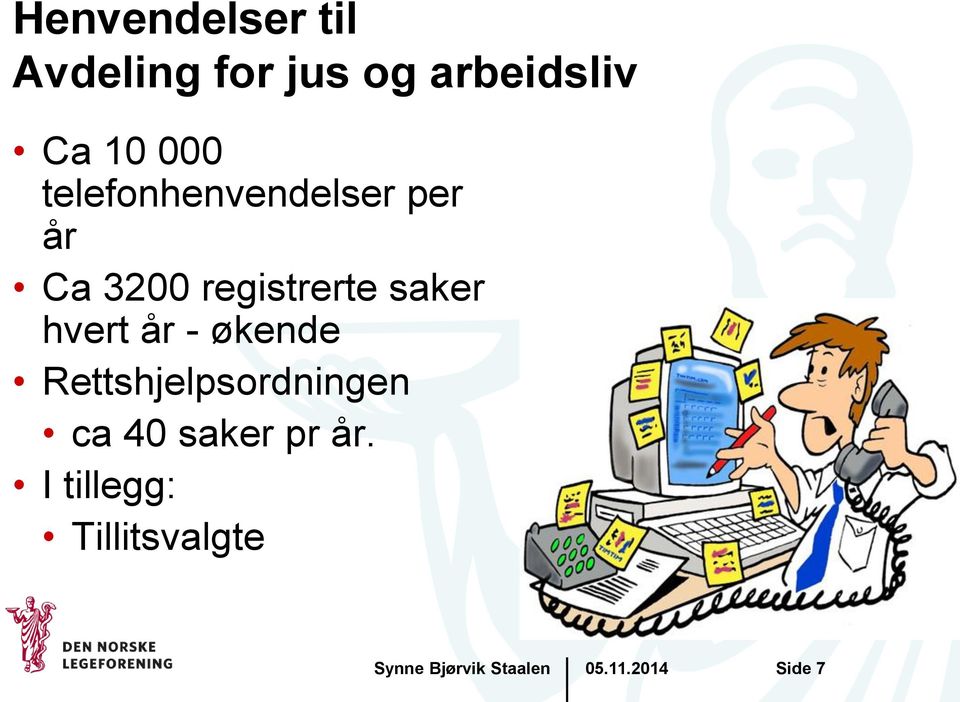 registrerte saker hvert år - økende