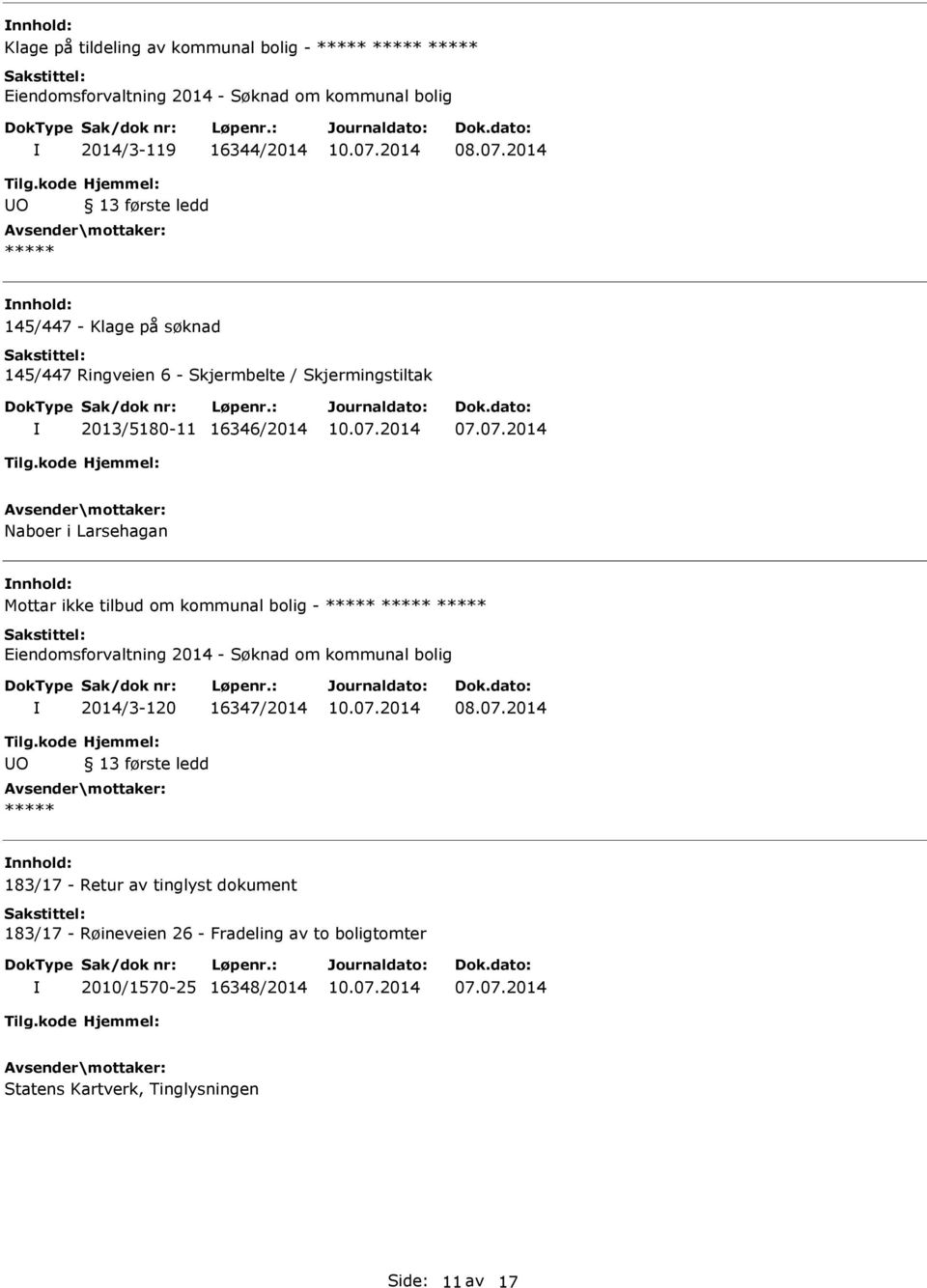 07.2014 Naboer i Larsehagan Mottar ikke tilbud om kommunal bolig - Eiendomsforvaltning 2014 - Søknad om kommunal bolig 2014/3-120 16347/2014