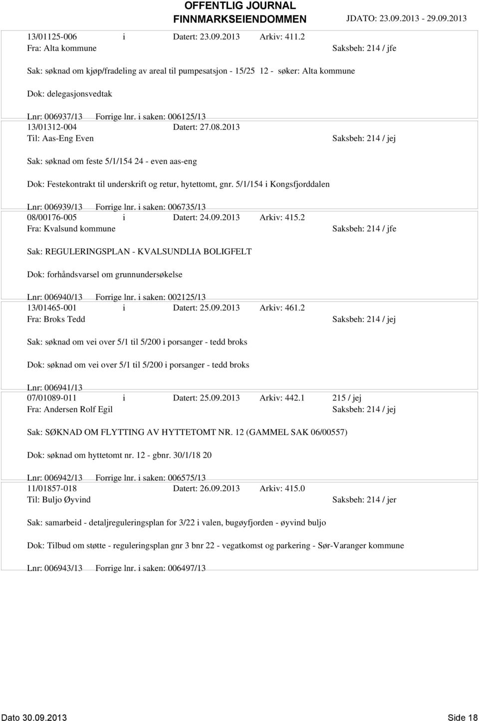 i saken: 006125/13 13/01312-004 Datert: 27.08.2013 Til: Aas-Eng Even Sak: søknad om feste 5/1/154 24 - even aas-eng Dok: Festekontrakt til underskrift og retur, hytettomt, gnr.