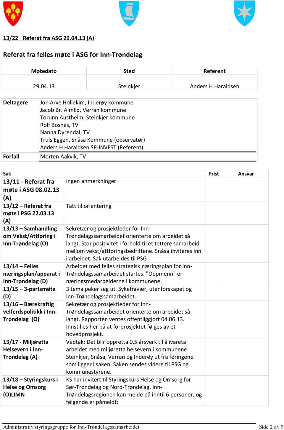 Frist Ansvar Ingen anmerkninger 13/11 - Referat fra møte i ASG 08.02.13 (A) 13/12 Referat fra møte i PSG 22.03.