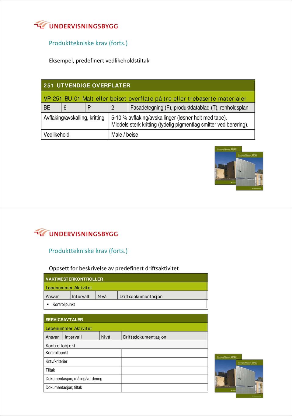 renholdsplan Avflaking/avskalling, kritting Vedlikehold 5-10 % avflaking/avskallinger (løsner helt med tape). Middels sterk kritting g(y (tydelig gpg pigmentlag gsmitter ved berøring).