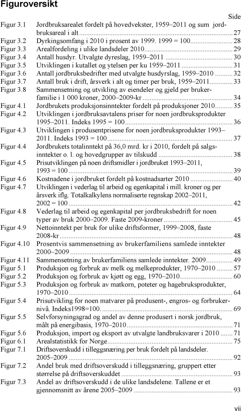 6 Antall jordbruksbedrifter med utvalgte husdyrslag, 1959 2010... 32 Figur 3.7 Antall bruk i drift, årsverk i alt og timer per bruk, 1959 2011... 33 Figur 3.