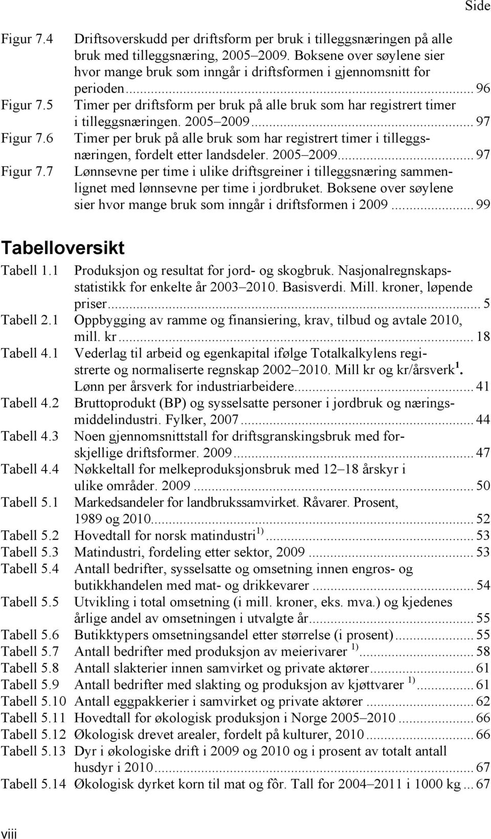 .. 97 Timer per bruk på alle bruk som har registrert timer i tilleggsnæringen, fordelt etter landsdeler. 2005 2009.