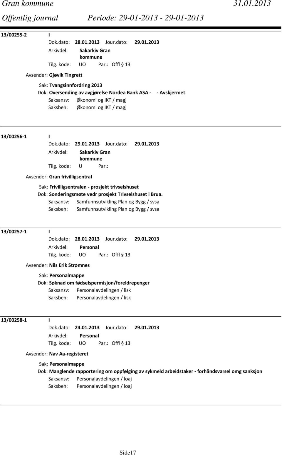 13/00256 1 I Avsender: Gran frivilligsentral Sak: Frivilligsentralen prosjekt trivselshuset Dok: Sonderingsmøte vedr prosjekt Trivselshuset i Brua.