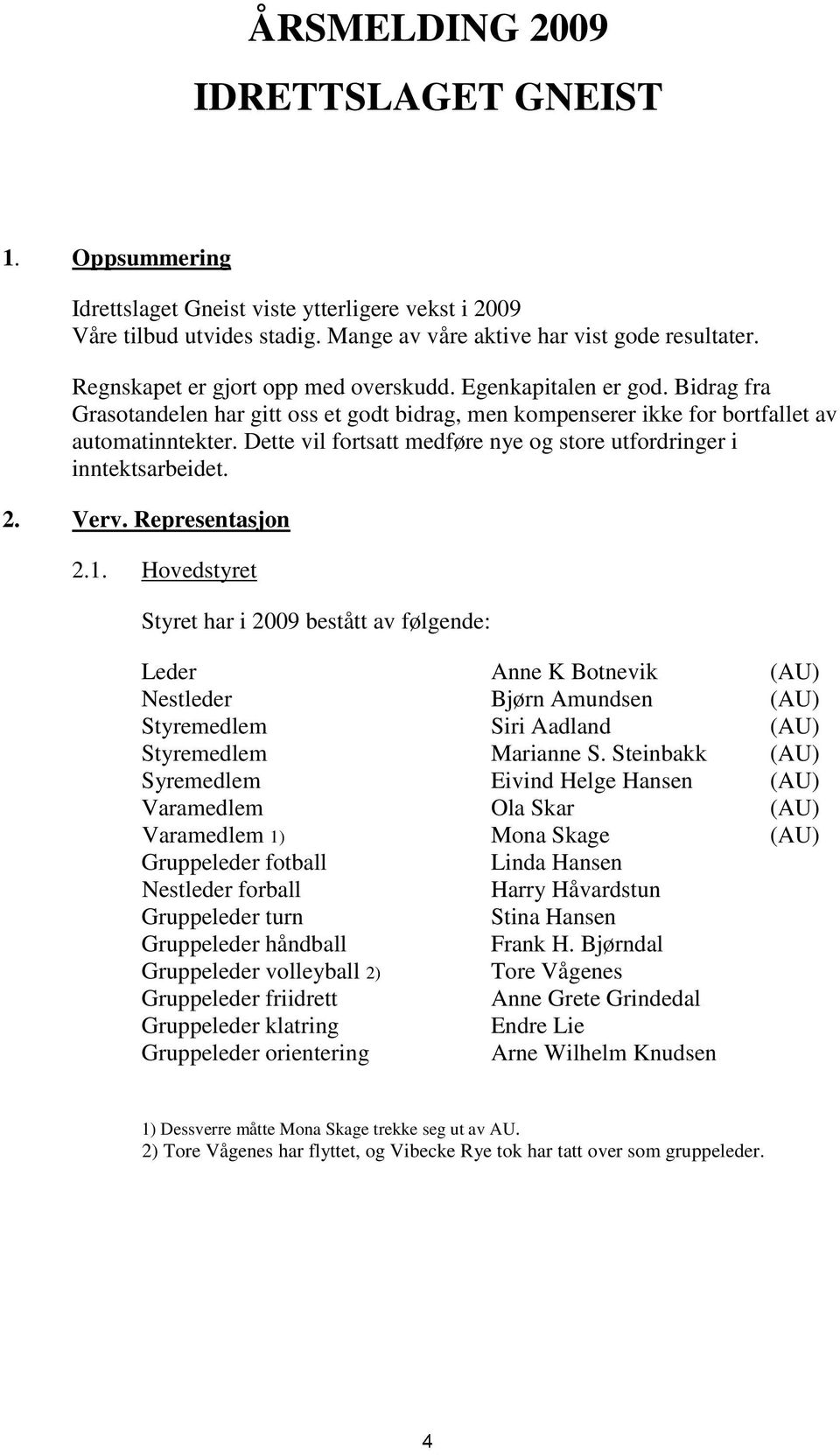 Dette vil fortsatt medføre nye og store utfordringer i inntektsarbeidet. 2. Verv. Representasjon 2.1.