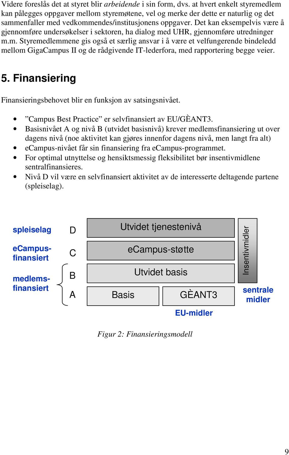 Det kan eksempelvis være å gjennomføre undersøkelser i sektoren, ha dialog med UHR, gjennomføre utredninger m.m. Styremedlemmene gis også et særlig ansvar i å være et velfungerende bindeledd mellom GigaCampus II og de rådgivende IT-lederfora, med rapportering begge veier.