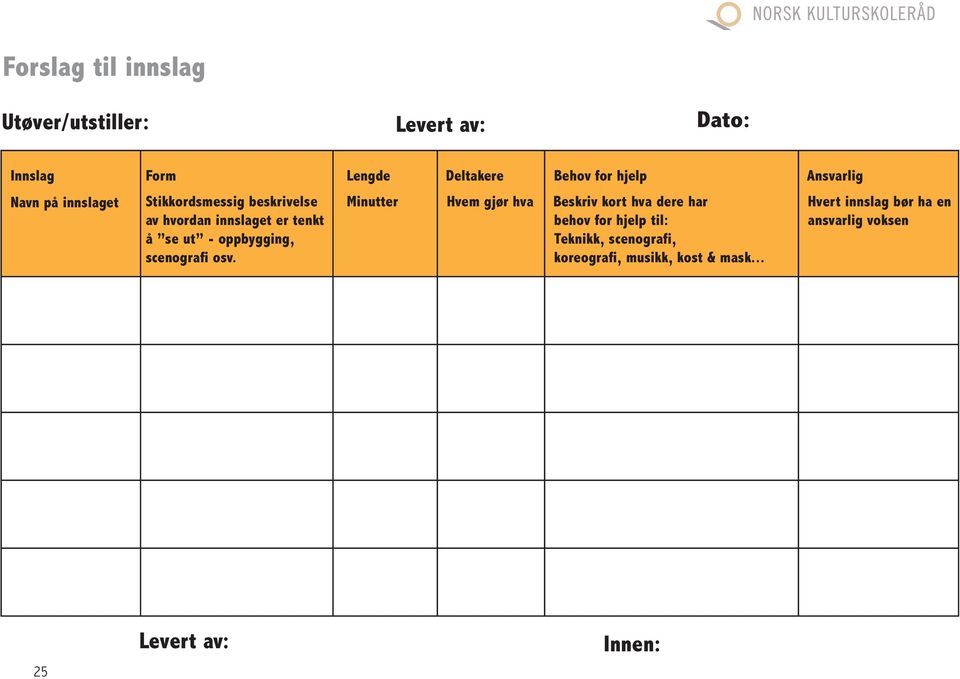 oppbygging, scenografi osv.