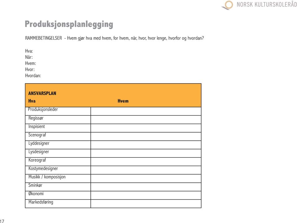 Hva: Når: Hvem: Hvor: Hvordan: ANSVARSPLAN Hva Produksjonsleder Regissør