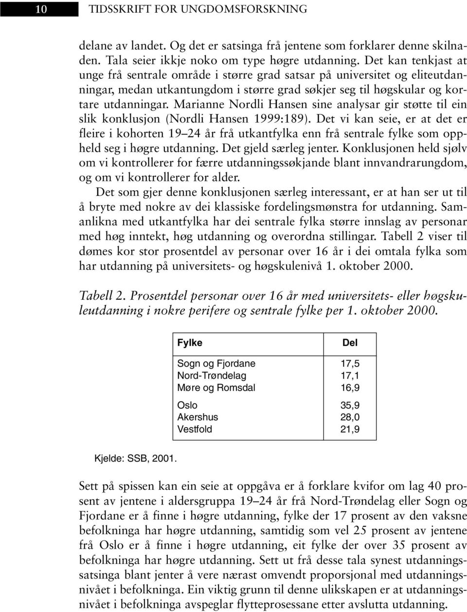 Marianne Nordli Hansen sine analysar gir støtte til ein slik konklusjon (Nordli Hansen 1999:189).