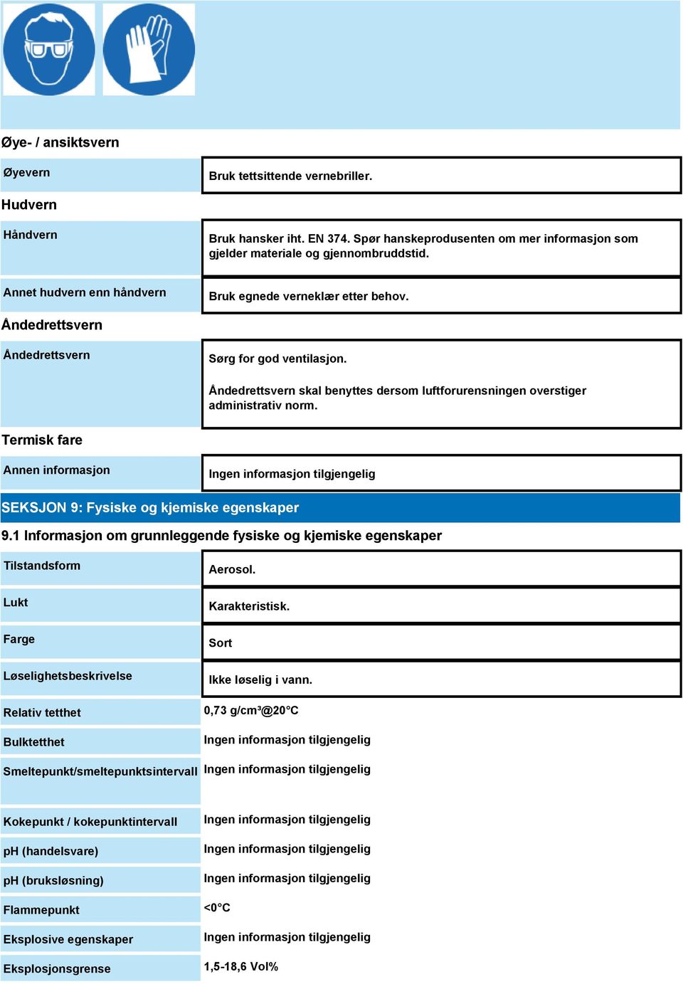 Åndedrettsvern skal benyttes dersom luftforurensningen overstiger administrativ norm. Termisk fare Annen informasjon SEKSJON 9: Fysiske og kjemiske egenskaper 9.