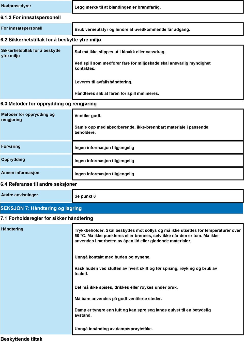 Metoder for opprydding og rengjøring Ventiler godt. Samle opp med absorberende, ikke-brennbart materiale i passende beholdere. Forvaring Opprydding Annen informasjon 6.