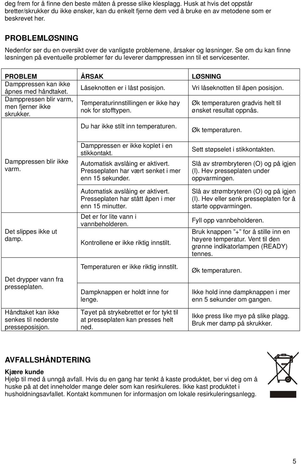 PROBLEM ÅRSAK LØSNING Damppressen kan ikke åpnes med håndtaket. Låseknotten er i låst posisjon. Vri låseknotten til åpen posisjon.