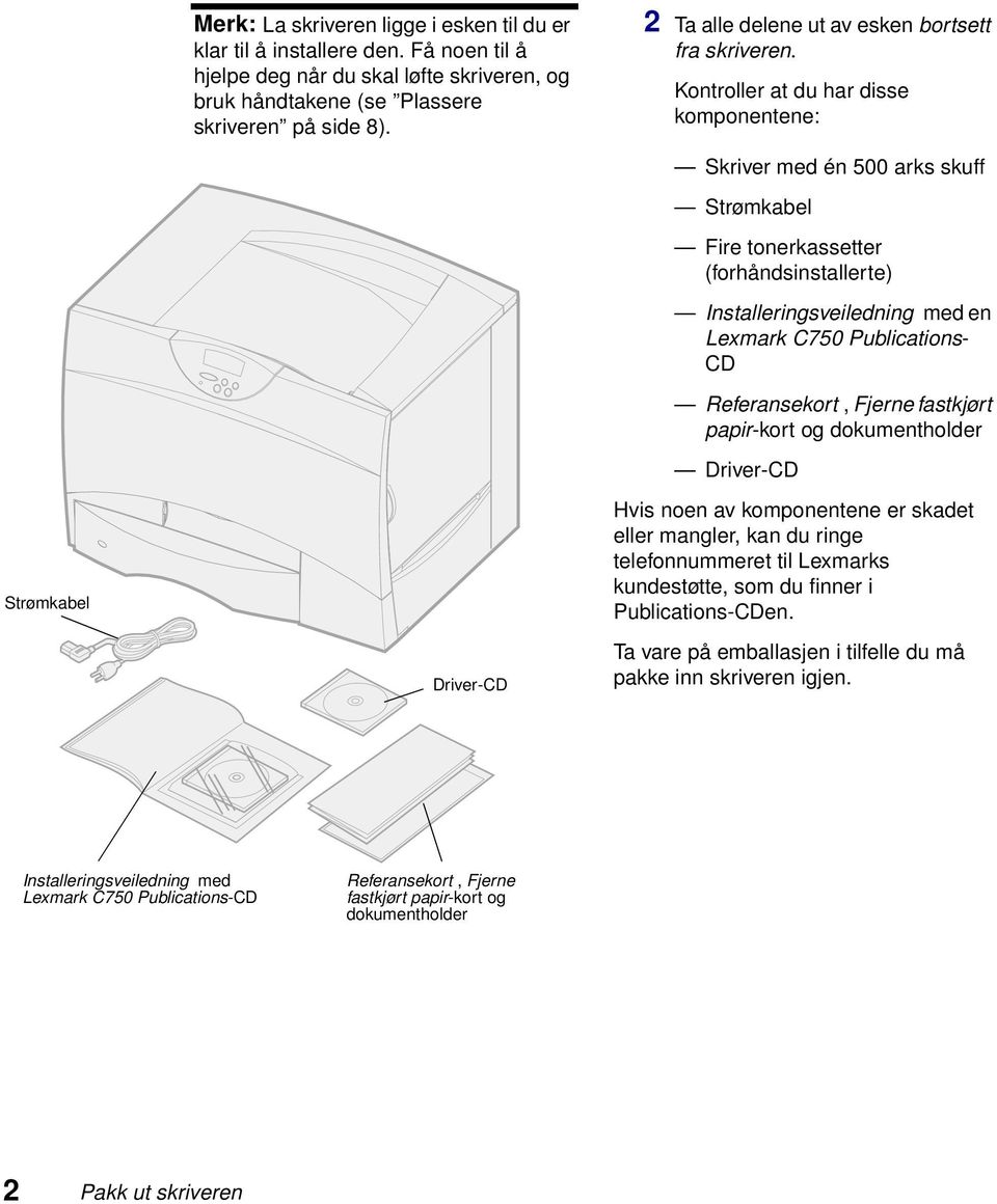 Kontroller at du har disse komponentene: Skriver med én 500 arks skuff Strømkabel Fire tonerkassetter (forhåndsinstallerte) Installeringsveiledning med en Lexmark C750 Publications- CD Referansekort,