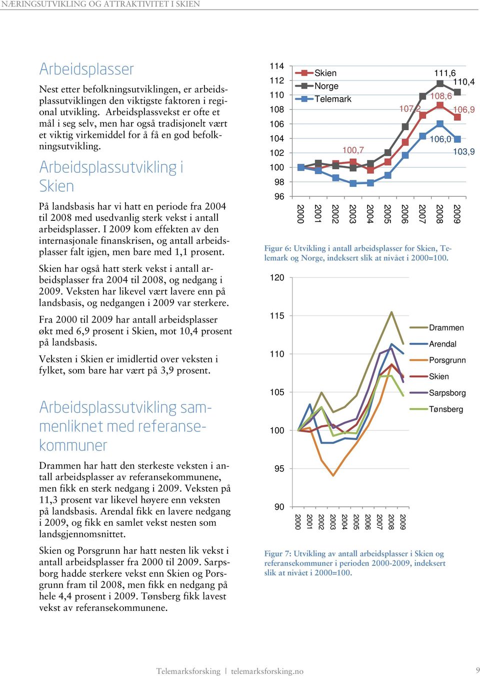 Arbeidsplassutvikling i På landsbasis har vi hatt en periode fra til med usedvanlig sterk vekst i antall arbeidsplasser.