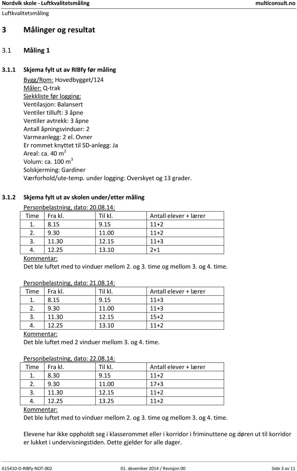 3.1.1 Skjema fylt ut av RIBfy før måling Bygg/Rom: Hovedbygget/124 Måler: Q-trak Sjekkliste før logging: Ventilasjon: Balansert Ventiler tilluft: 3 åpne Ventiler avtrekk: 3 åpne Antall