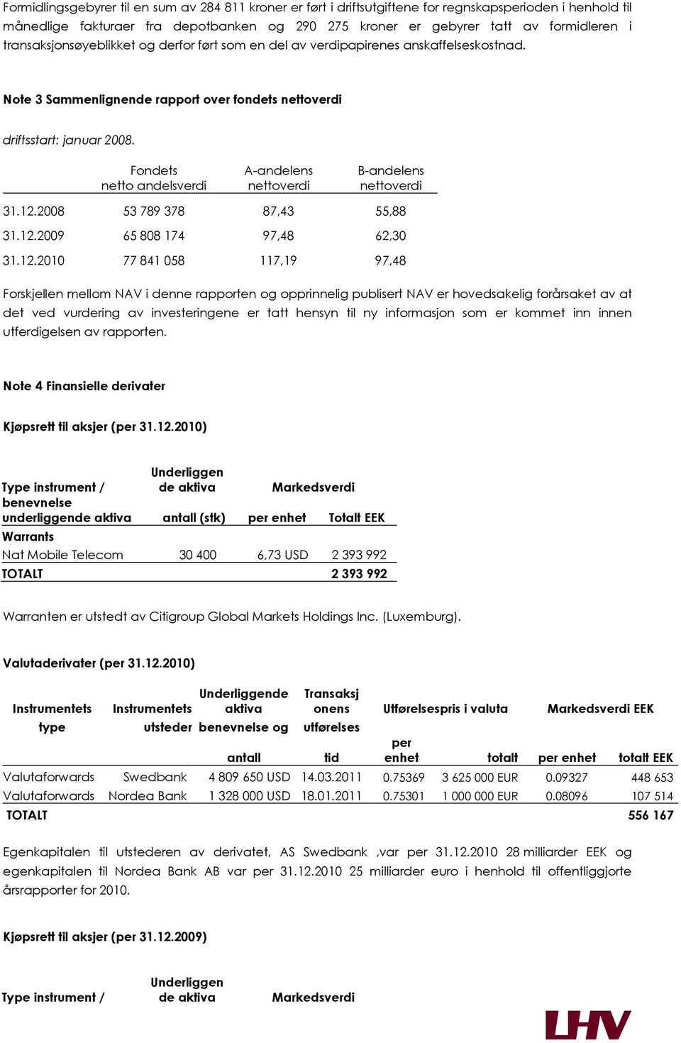 Fondets netto andelsverdi A-andelens nettoverdi B-andelens nettoverdi 31.12.