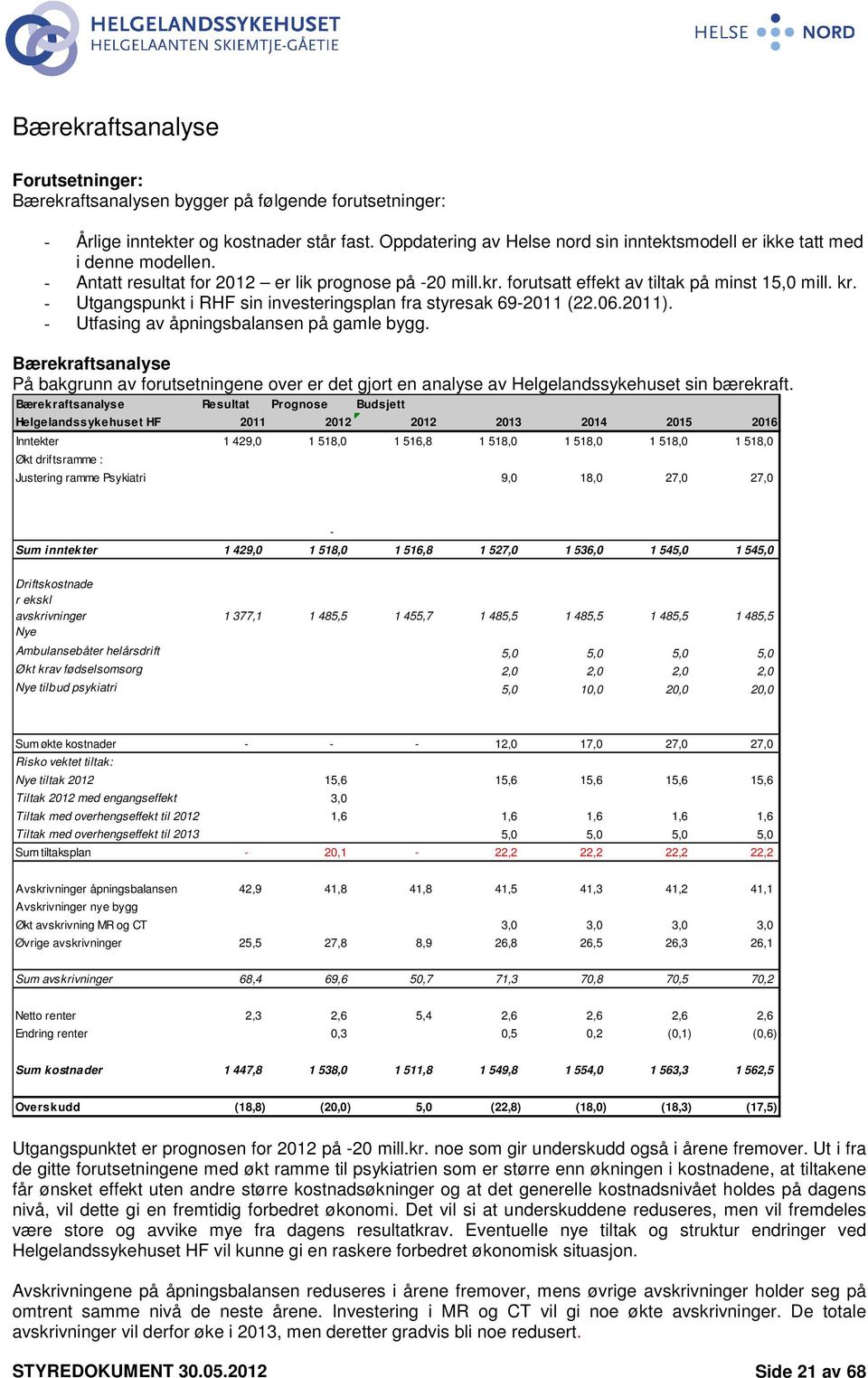 - Utgangspunkt i RHF sin investeringsplan fra styresak 69-2011 (22.06.2011). - Utfasing av åpningsbalansen på gamle bygg.